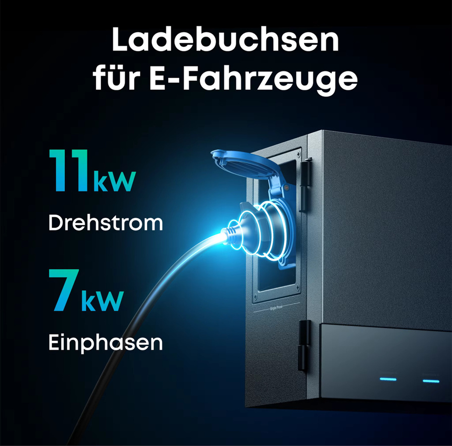 Anker SOLIX Power Dock für Solaranlagen in Grau – Bis 16 kW PV, 4,8 kW Einspeisung, Modular erweiterbar, Kompatibel mit Solarbank 2 / 3 Pro, EV-Laden 22 kW, App-Steuerung - Bild 3
