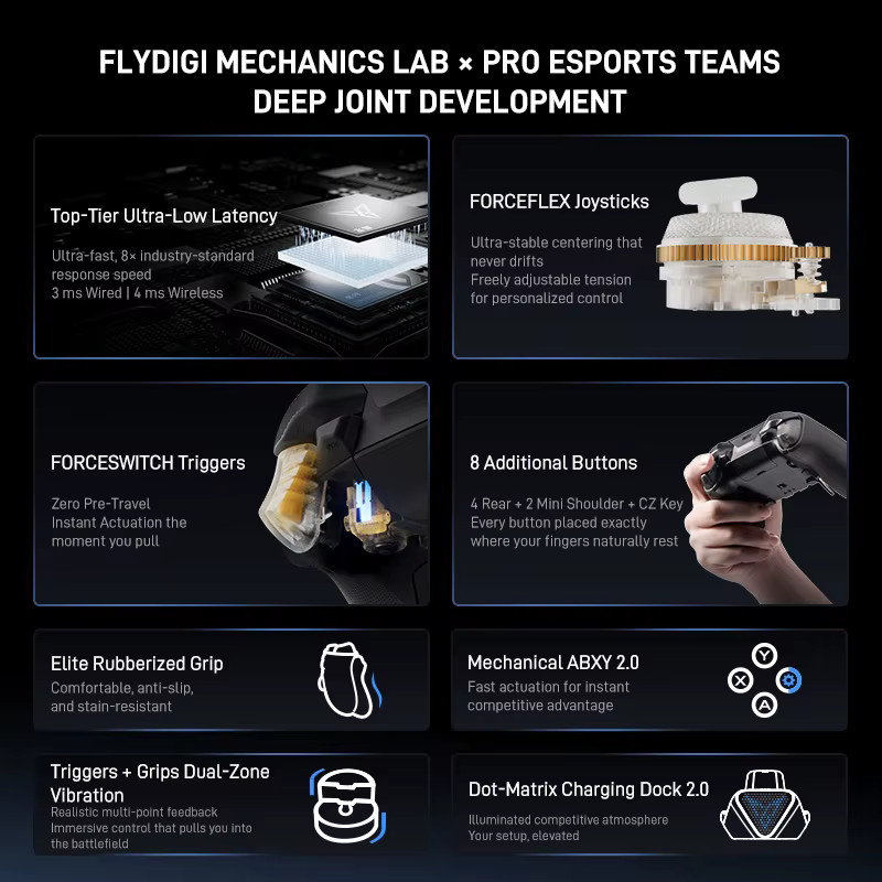 Flydigi Vader 5 Pro Gaming-Controller Kabelloses Gamepad mit Hall-Effekt-Joysticks in Schwarz für PC, Mobile und NS - Bild 2