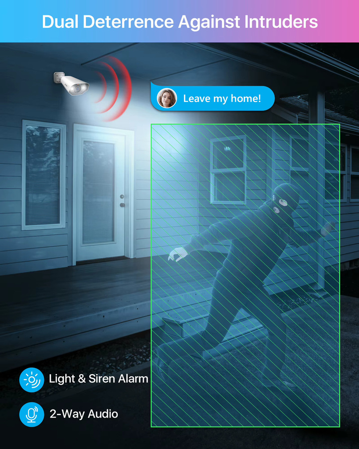 ZOSI 8-Kanal 4K PoE CCTV Sicherheitskamerasystem mit 5MP IP-Überwachung, 2-Wege-Audio und Farbnachtsicht in Weiß - Bild 6