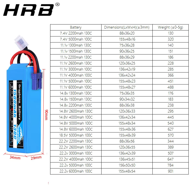 yowoo rc Graphen batterie lipo, 1 Stück - Bild 2