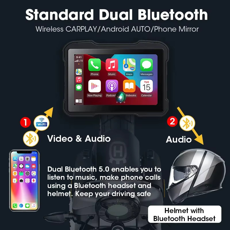 Srnubi 5 Zoll Motorrad Dash Cam mit Wireless CarPlay und Android Auto, Dual HD 1080P Navigation GPS und Bluetooth, Schwarz - Bild 4