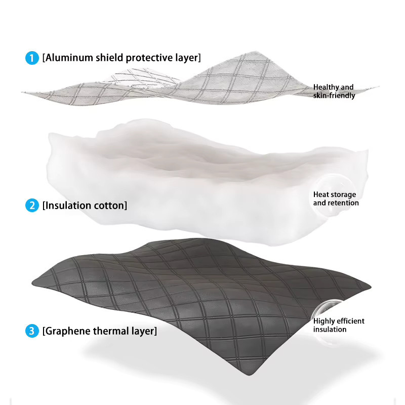 TranquilTouch Thermische Fenster-Isolierplatte zur Verdunkelung und Geräuschreduzierung mit Klettverschluss - Bild 3