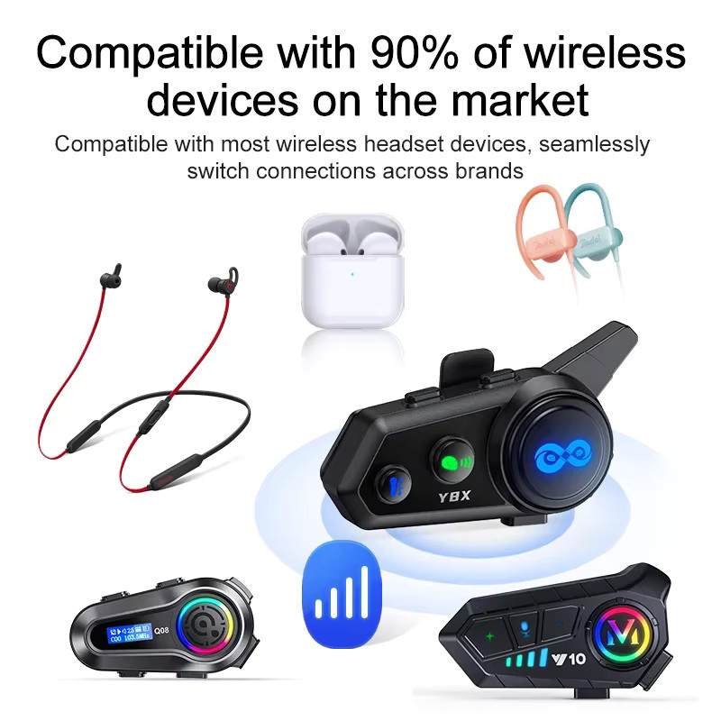 XINOWY Y8X Motorrad Helm Bluetooth Intercom Headset in Schwarz mit 500m Reichweite, IP56 wasserdicht und staubgeschützt, inklusive Musikwiedergabe und Sprachassistent - Bild 5