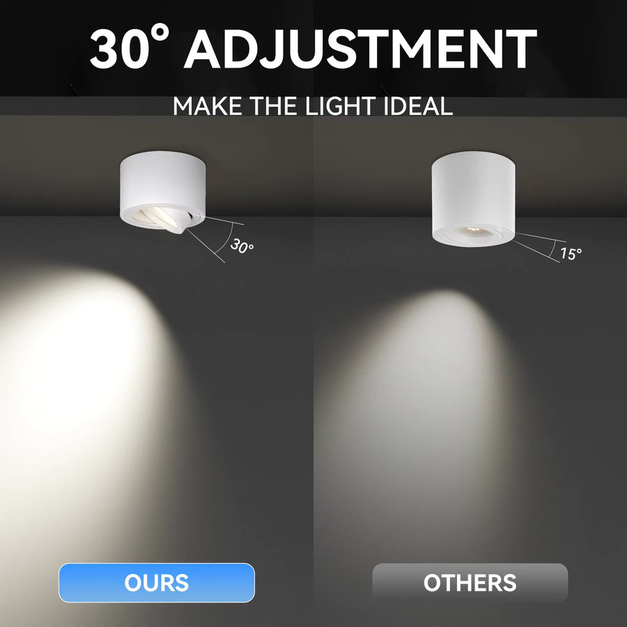 CANMEIJIA LED-Downlight in Weiß mit verstellbarem Winkel für Aufbaumontage im Wohnzimmer und Schlafzimmer - Bild 6