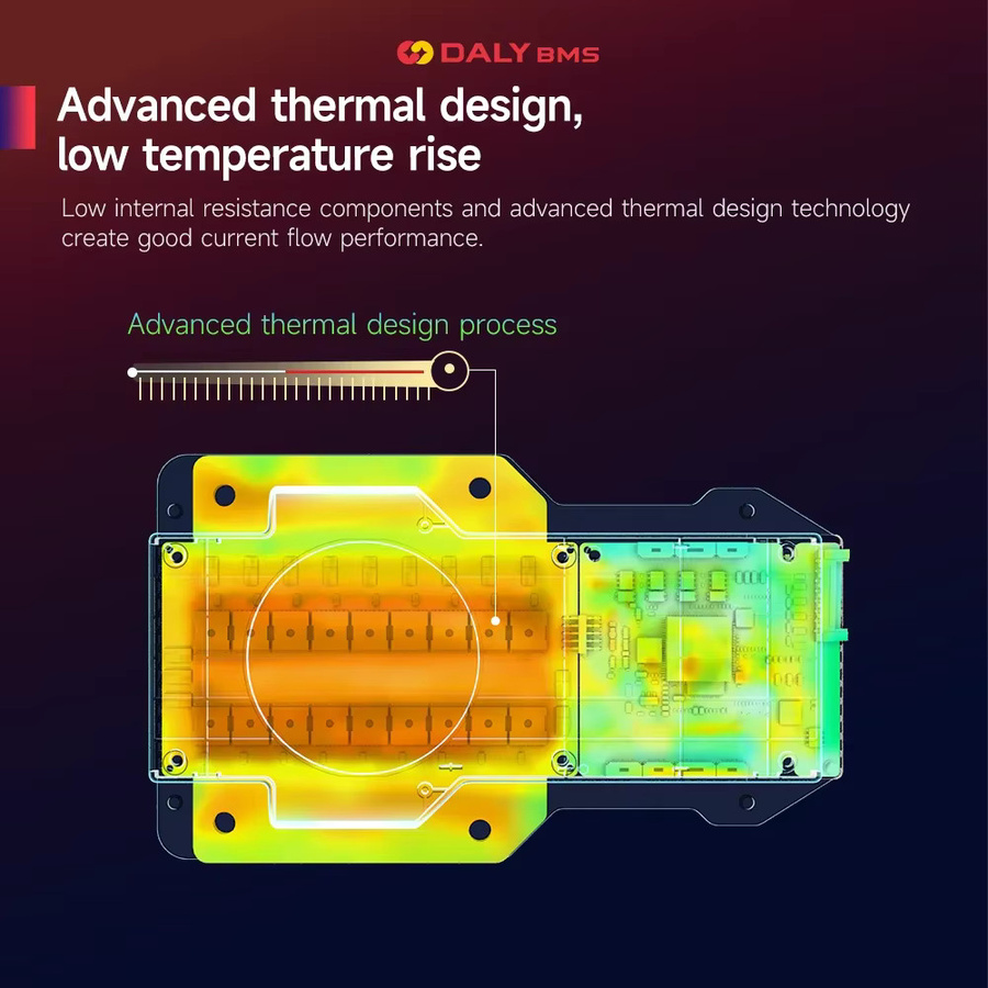 Daly Smart BMS WiFi für Li-Ion und LiFePO4 mit RS485 und CANBUS - Bild 2