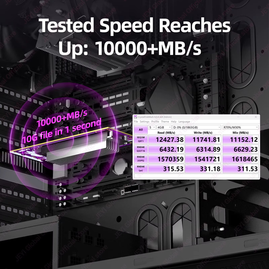 JEYI PCIe 5.0 x4 zu NVMe Ruler 2U Gen-Z EDSFF Adapterkarte mit Kühlkörper für E1.S SSDs, unterstützt 128Gbps und X8/X16 - Bild 3