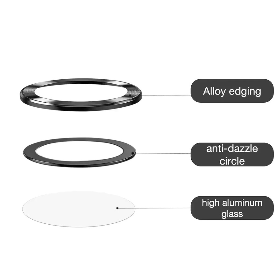 2er-Set Samsung Galaxy S25 S24 S23 Ultra S22 Plus Kamera Objektiv Schutz aus gehärtetem Glas in Transparent und Green - Bild 4