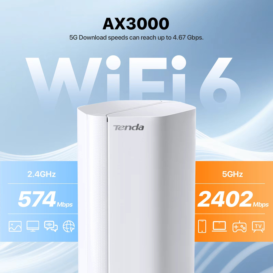 Tenda 5G CPE Router mit WiFi und LTE/5G Unterstützung in Weiß - Bild 2