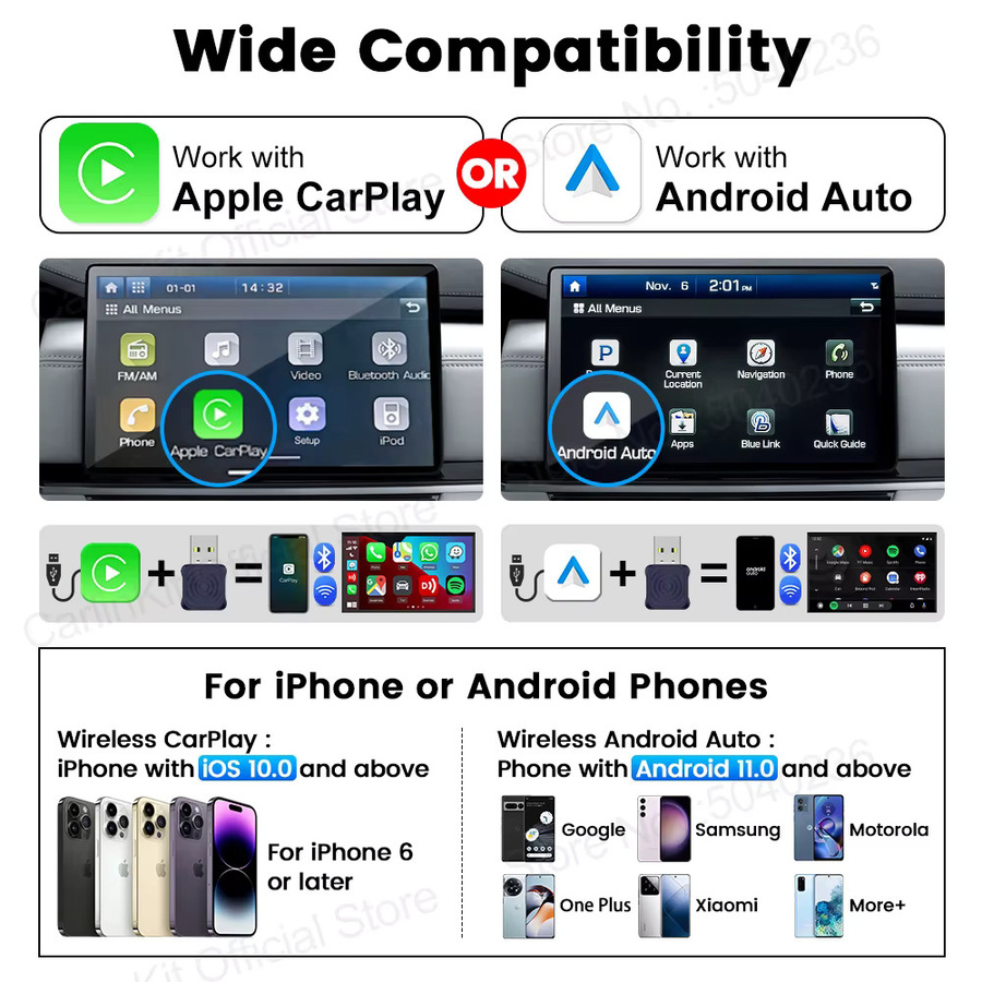 CarlinKit Mini Ultra Kabelloser CarPlay und Android Auto Adapter in Schwarz mit USB-Anschluss für nahtlose Plug-and-Play Verbindung - Bild 3