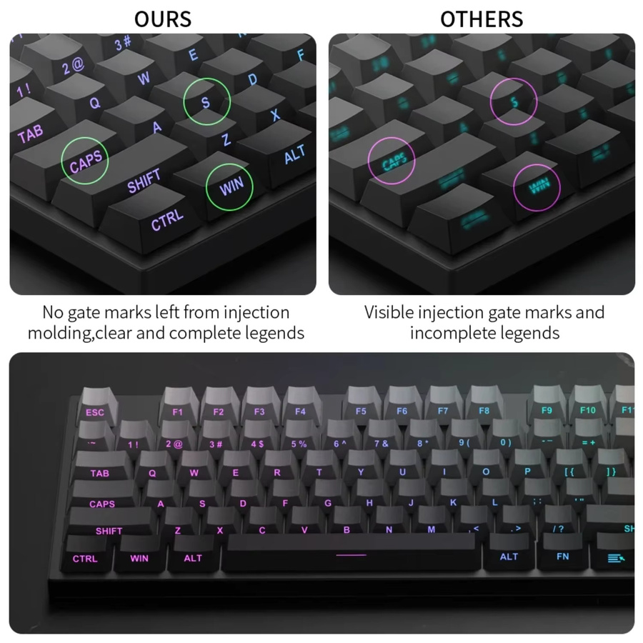 2026 Tastenkappen-Set mit Farbverlauf aus PBT in Multicolour, Double-Shot-Seitendruck und durchscheinendem Design für mechanische MX-Switch-Gaming-Tastaturen - Bild 2