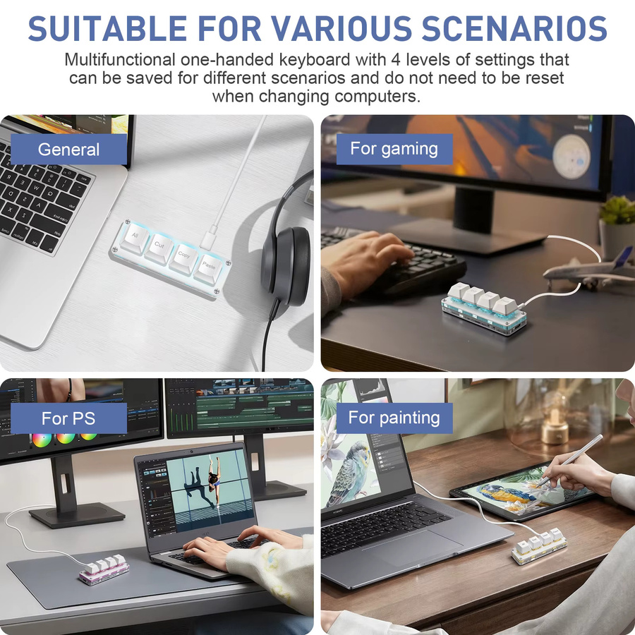SAYODEVICE Mini-Shortcut-Tastatur mit 4 Tasten, mechanisches Makro-Keypad in Weiß, Hot-Swap-fähig, USB-Anschluss für Büro und Gaming - Bild 3