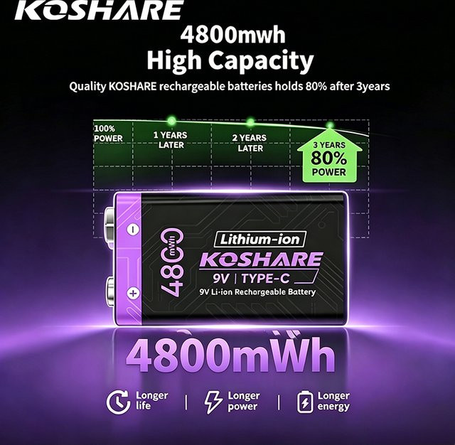 KOSHARE 9V Li-Ion-Akku mit USB Typ-C, wiederaufladbare 6F22 Lithium-Batterie mit 4800 mWh für Mikrofone, Rauchmelder und Spielzeug - Bild 1