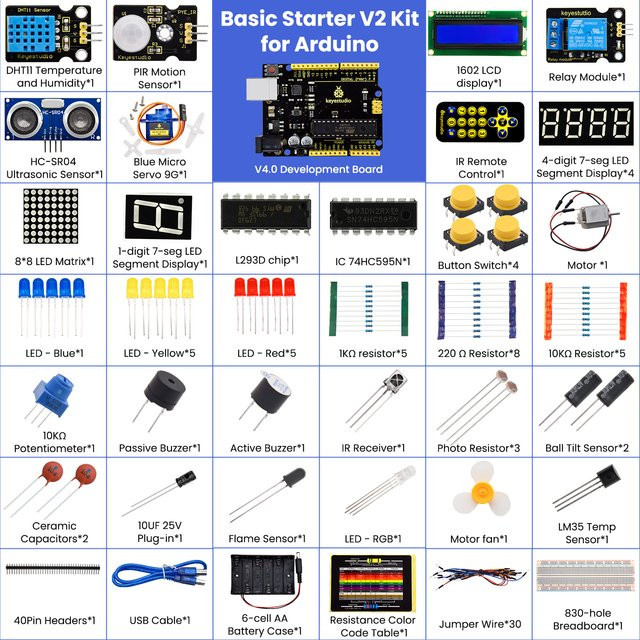 Keyes Arduino Starter-Kit für Uno R3 und Mega R3 Projekte, programmierbares DIY Elektronik-Set, multicolour - Bild 1