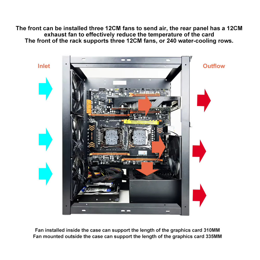 T.F.SKYWINDINTL Open Frame Computer Chassis aus Aluminium in Schwarz für DIY Motherboard Testbench und Kühlung - Bild 3