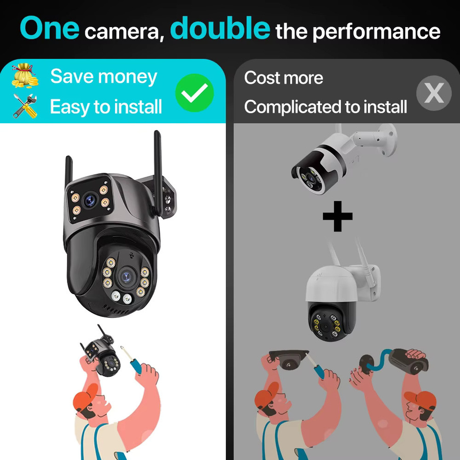 NINIVISION 8MP 4K HD WLAN PTZ-Kamera für den Außenbereich mit 4MP Dual-Objektiv, Dual-Bildschirm, KI-Auto-Tracking und iCSee in Schwarz - Bild 3