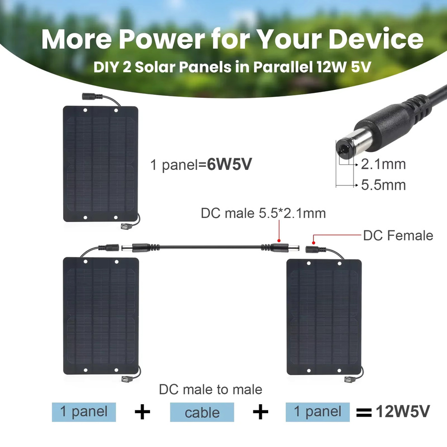 Soshine Mini-Solarpanel USB 5V 6W Hochleistungsmonokristallin Schwarz für Monitor, Pumpe oder Lüfter - Bild 5