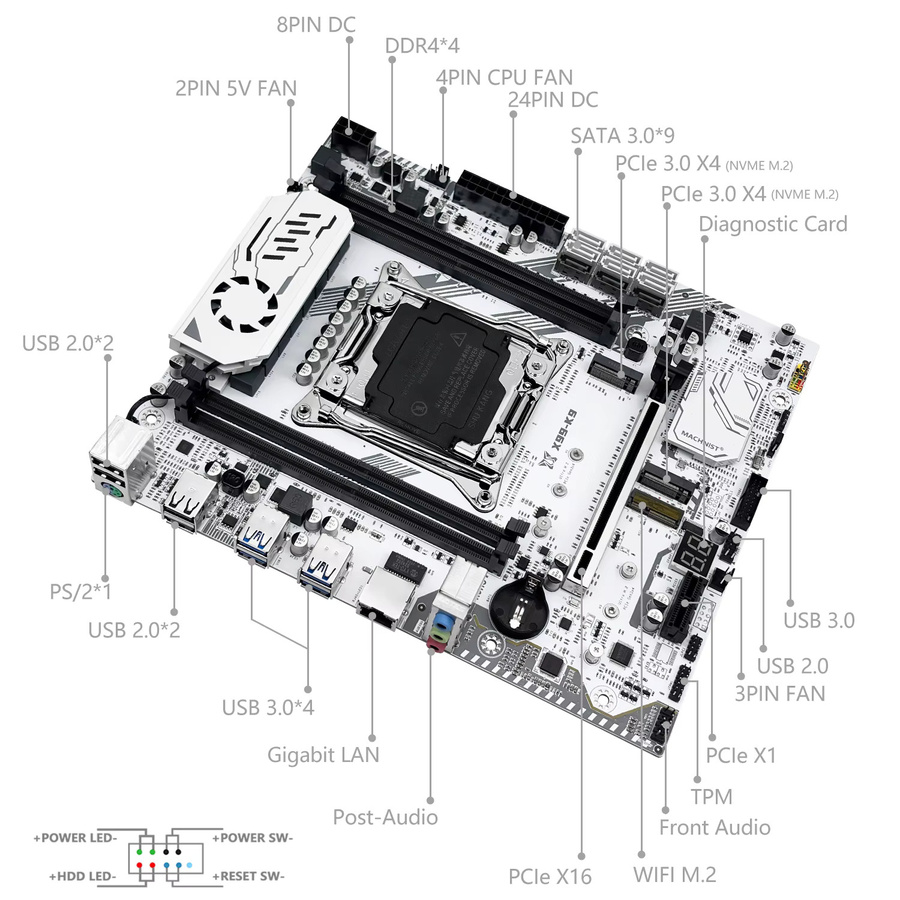 MACHINIST X99 K9 Motherboard mit LGA 2011-3 Sockel, optional mit Xeon E5 2670 V3 Prozessor und 16 GB DDR4 ECC RAM-Kit sowie TPM2.0-Schnittstelle - Bild 2