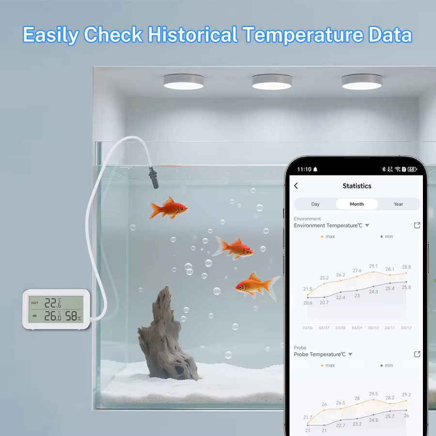 Tuya WiFi Temperatur- und Feuchtigkeitssensor mit externem Temperatursensor in Weiß, kompatibel mit Yandex Alexa - Bild 2