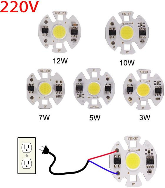 2 Stück Mini COB LED Lampenchip von GuangZhouZhenqin, 12W, 220V, IP65, Farbe: Weiß - Bild 1