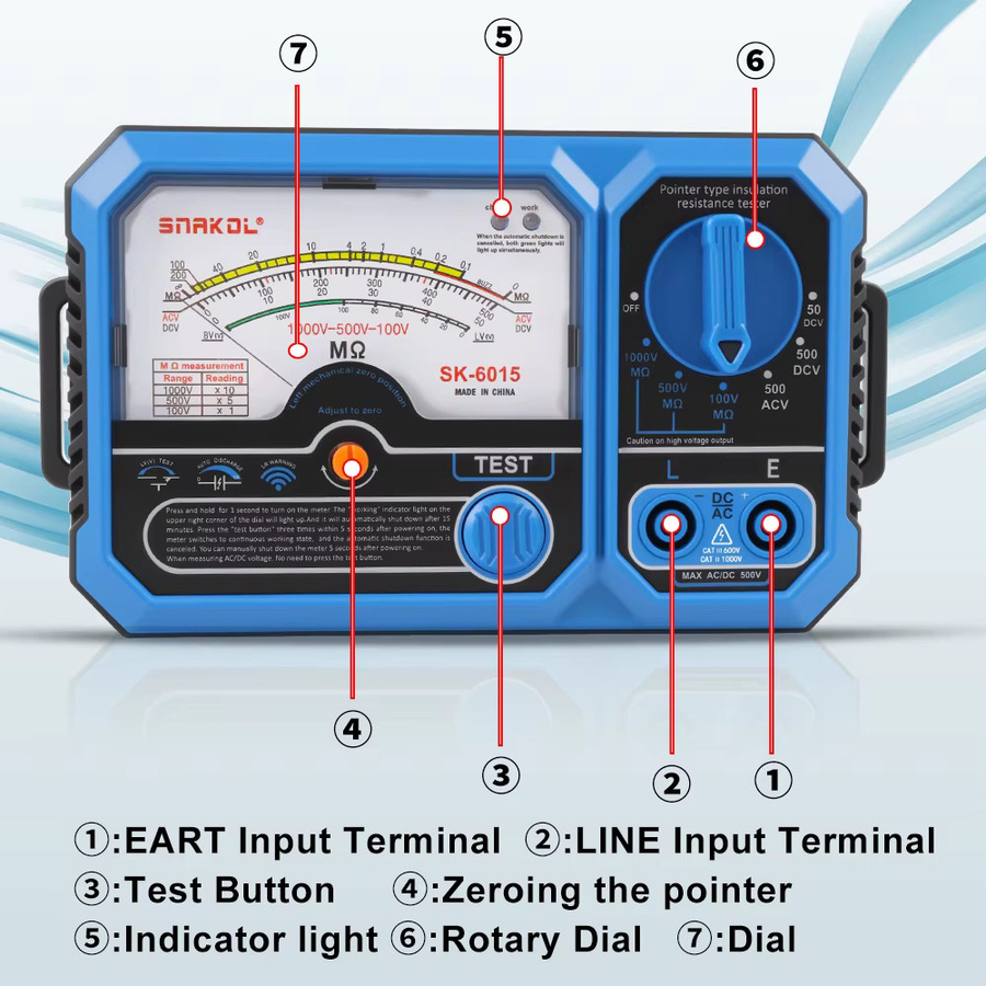 SNAKOL Analog Multimeter Universal Meter mit Zeigeranzeige für AC/DC Spannung, Strom und Widerstand in Blau - Bild 4