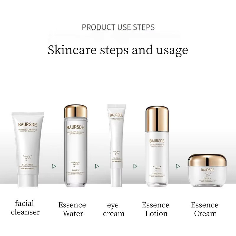 Bosein Retinol Hautpflege-Set, mit Niacinamid, Unisex - Bild 2
