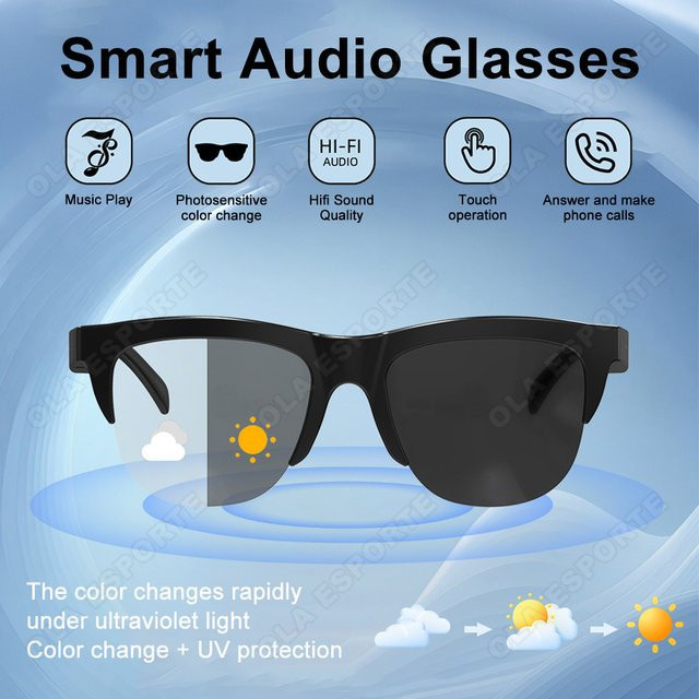 Ola Esporte Smart AI-Brille in Schwarz mit Sprachassistent, Bluetooth-Anruffunktion und Musikwiedergabe, quadratische Sonnenbrille mit lichtempfindlichen Gläsern - Bild 1