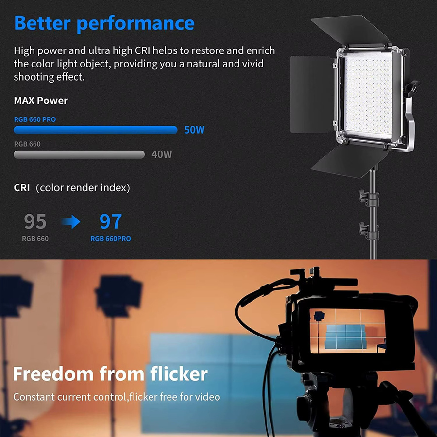 NEEWER 660PRO RGB LED-Videoleuchte in Schwarz mit 50W Leistung, APP-Steuerung und 360 Grad Vollfarb-Beleuchtung sowie CRI 97 und Barndoor- sowie U-Form-Blendenunterstützung - Bild 3