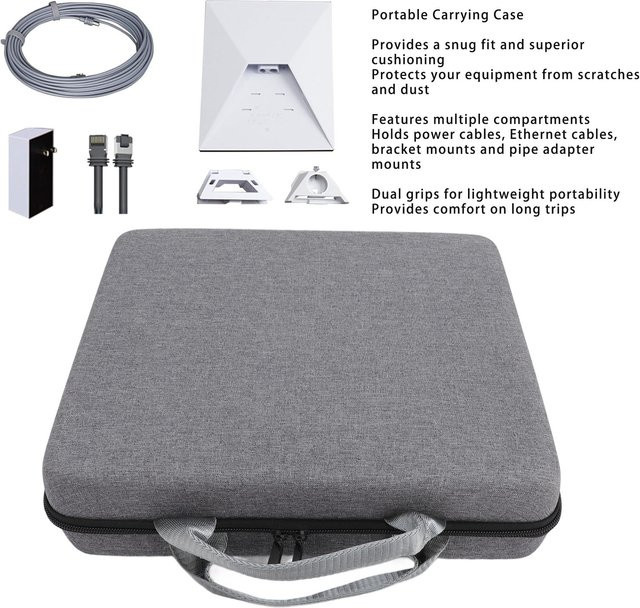 YOUTHINK Hartschalenkoffer für Starlink Mini Dish Kit in Grau mit ergonomischem Griff und Rohradapter - Bild 1