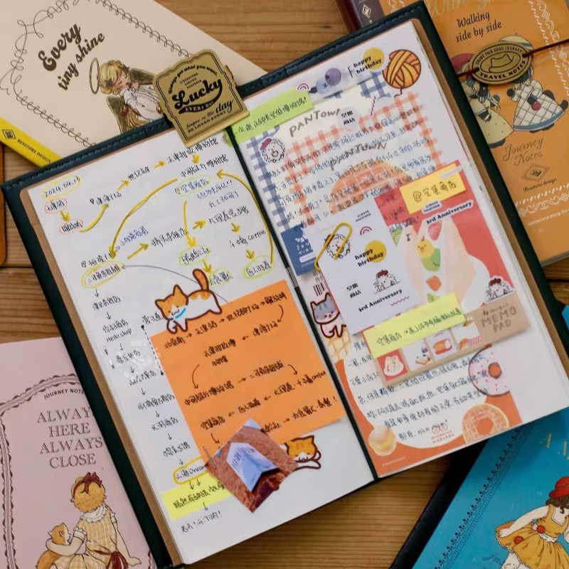 Fromthenon Vintage Art Reise-Notizbuch mit Blanko-Innenseiten, Ersatz-Einlage aus Kunstleder in Multicolour - Bild 4