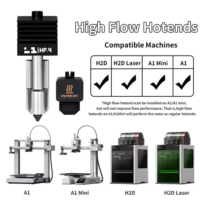 Upgrade High Flow Hotend Kit für Bambu Lab H2D mit 0,4 mm, 0,6 mm oder 0,8 mm Düse für 3D-Drucker - Bild 2