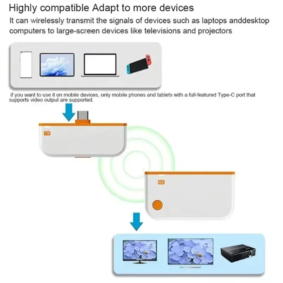 Kebidumei Kabelloser HDMI-Extender Adapter mit USB-C Typ C Video-Sender und -Empfänger für PC und TV Monitor, Orange, Reichweite 50m - Bild 4