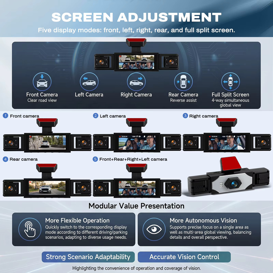 Podofo 4-Kanal Auto-Dashcam mit 1080P Quad-Linsen, 4K-Fahrzeug-DVR-Recorder für Front, Innenraum und Heck mit Nachtsicht und Parküberwachung, Schwarz - Bild 4