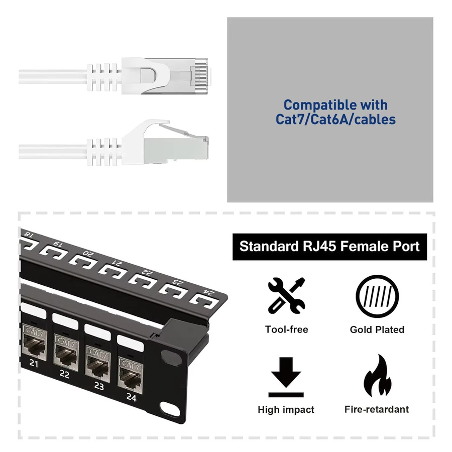 ZoeRax RJ45 Patchpanel Schwarz mit CAT7 Keystone-Buchsen, 1U 19-Zoll geschirmtes Ethernet LAN Patchpanel mit abnehmbarer Rückwand für CAT7/6A Kabel - Bild 3