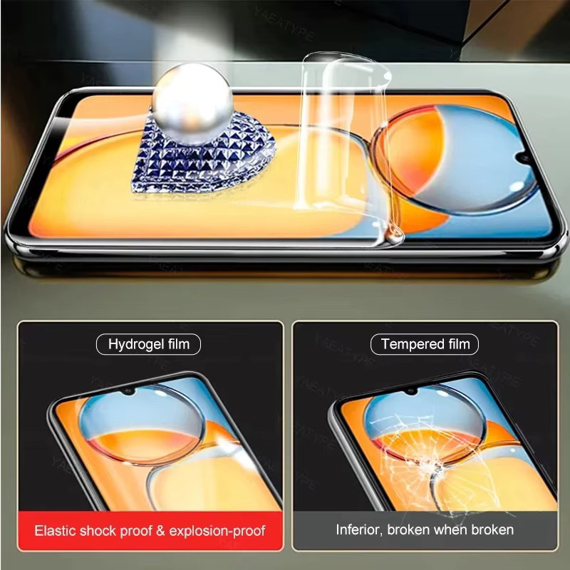 3 Stück HD Hydrogel Soft Screen Protector für Xiaomi POCO X5, X6 und F6 Pro 5G, transparent - Bild 5