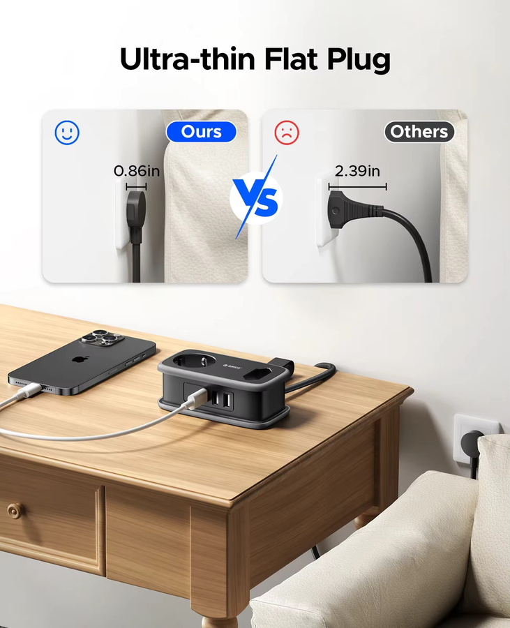 ORICO Reise-Steckdosenleiste mit 3 AC- und 3 USB-Anschlüssen, 5-in-1 Smart-Steckdose mit 1,1 m Verlängerungskabel, Farbe: Weiß - Bild 4