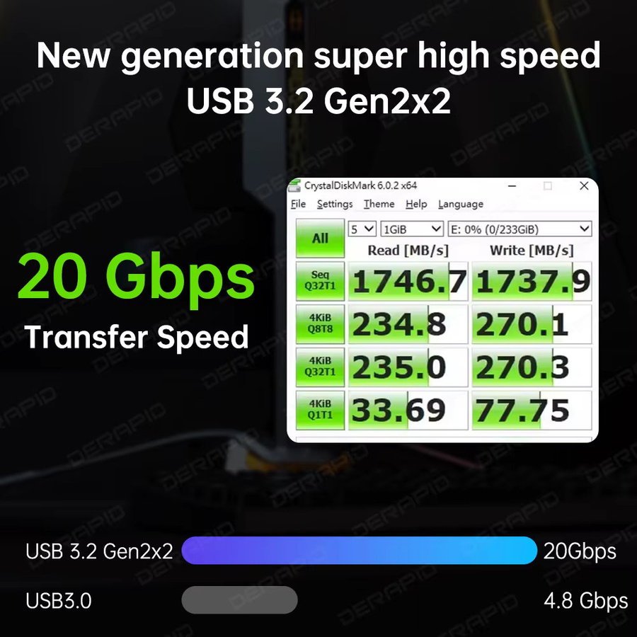 Fenvi USB 3.2 Frontplatten-Header Typ E auf USB-C Buchse 100 W PD-Verlängerungskabel mit Schraube für Panelmontage, Länge: 30 cm oder 50 cm - Bild 3