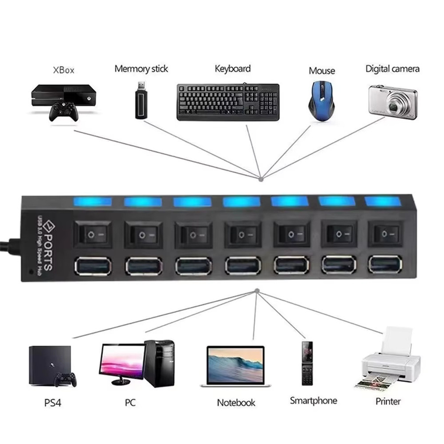 MZX 7-Port USB-Hub Konzentrator mit Schalterkabel, USB 2.0 Multi-Splitter Mehrfach-Erweiterungsadapter in Schwarz - Bild 4