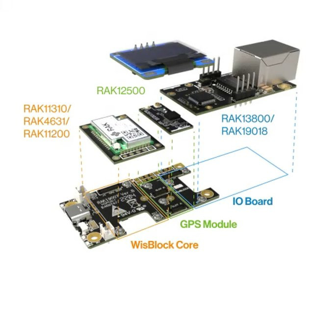 RAK WisMesh RP2040 Starter Kit Modulare LoRa Mesh-Netzwerklösung mit RP2040 und Sensoren 800 MHz - Bild 1