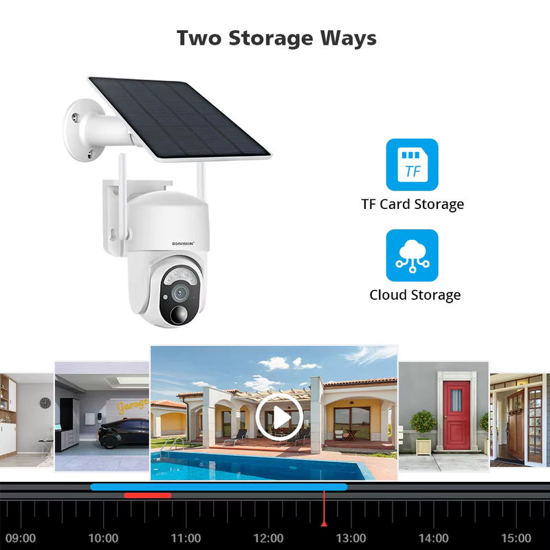 BOAVISION 5MP PTZ Outdoor Überwachungskamera mit Solarpanel, WiFi oder 4G SIM-Karte, PIR-Bewegungserkennung und 2-Wege-Audio in Weiß - Bild 3