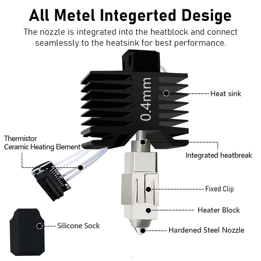 URELK Hotend Komplett-Set Druckkopf mit Keramik-Heizpatrone und Thermistor-Kit als Ersatz für Bambu Lab P1S P1P in Schwarz - Bild 3