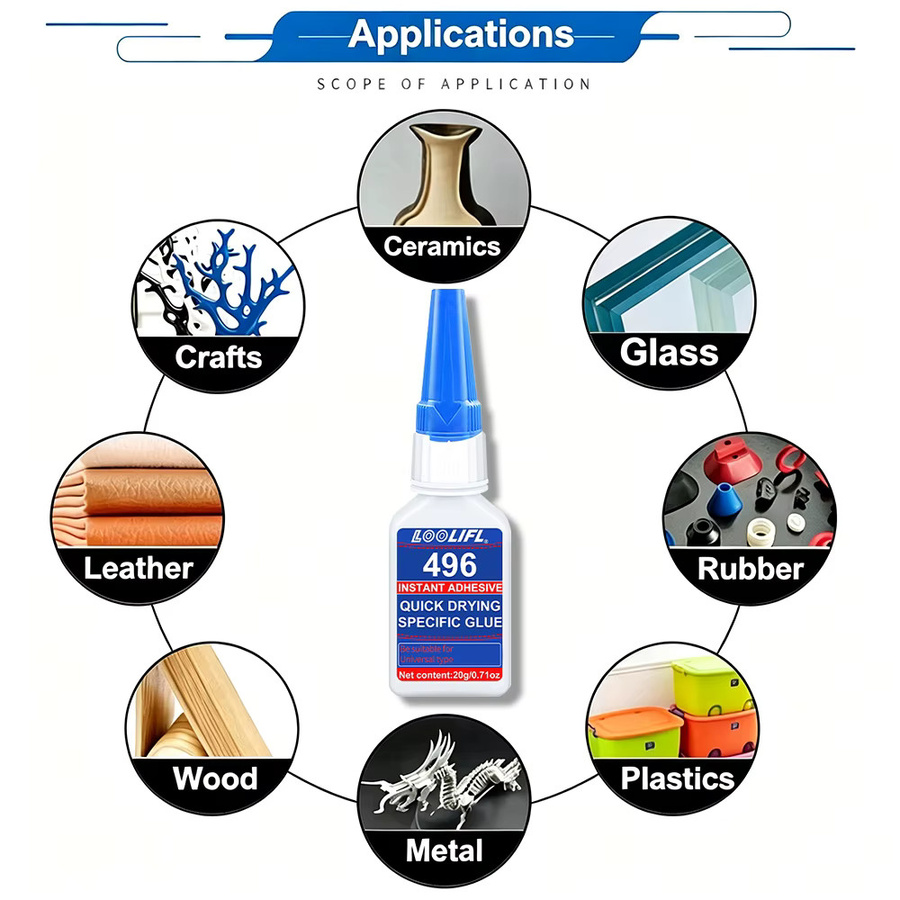 LOOLIFL Universeller Superkleber Transparent, Schnell trocknender Cyanoacrylat-Klebstoff für Haushalt und Industrie, 20g - Bild 2