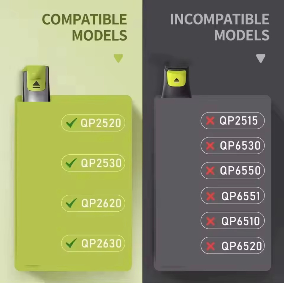 KVIFO Wandmontierte Ladestation für Philips OneBlade Hybrid-Elektrorasierer - Bild 2
