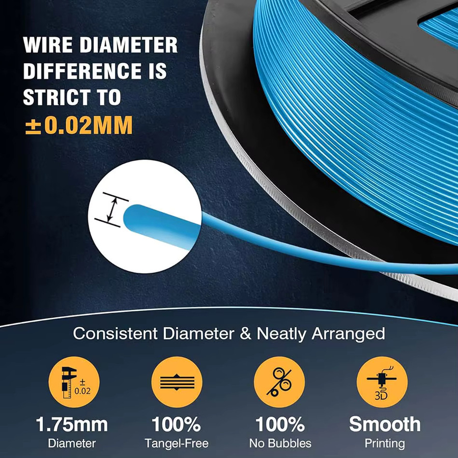 JAYO PLA Meta Filament Set, 10 Rollen, Weiß, Durchmesser: 1,75 mm, für FDM 3D Drucker - Bild 5