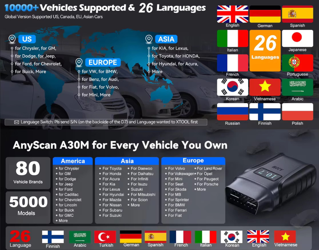 XTOOL Anyscan A30X PK A30M Auto-Diagnosegerät Bluetooth OBD2 Scanner mit 26 Reset-Service-Codeleser für FCA-Fahrzeuge mit SGW in Schwarz - Bild 4