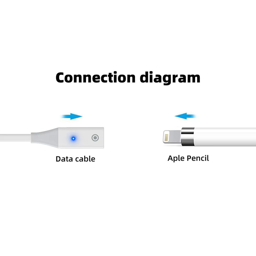 VAKIND USB-A auf USB-C Ladekabel mit Kontrollleuchte in Weiß für Apple Pencil Generation 1 - Bild 3