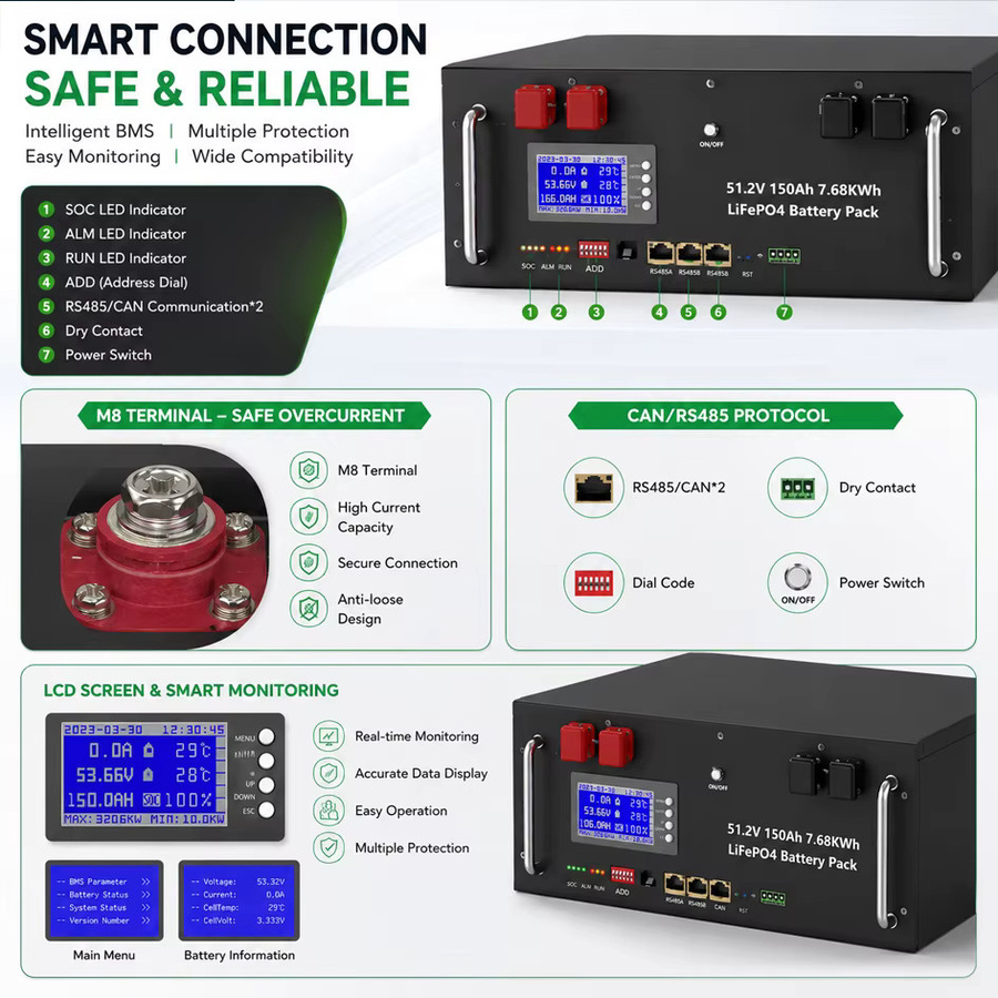 AMZVISION LiFePO4 48V 150Ah Lithium-Batterie mit Bluetooth und BMS für Heimspeicher-Wechselrichter, Schwarz - Bild 4