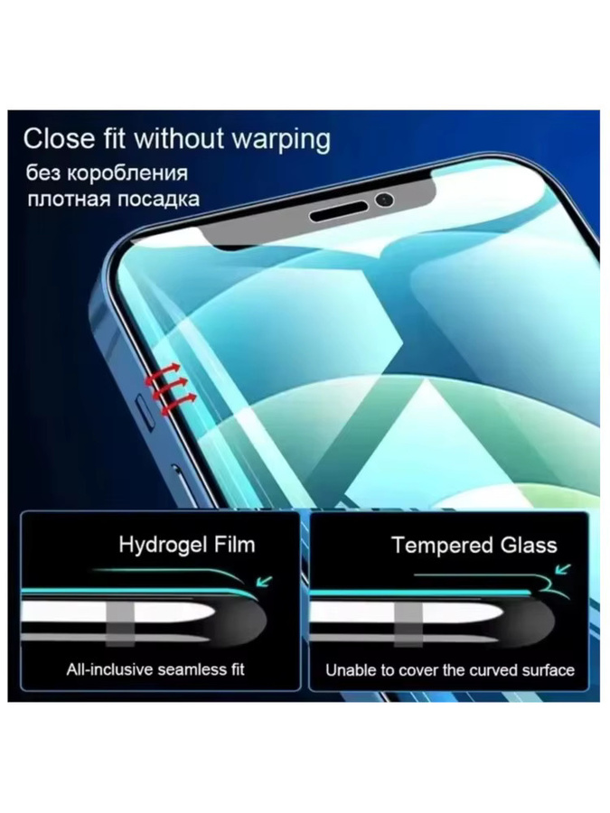 HD Hydrogel Displayschutzfolie für Samsung Galaxy S26 Ultra S25 Ultra S24 S23 S22 S21 FE S20 FE S25 Plus transparent - Bild 7
