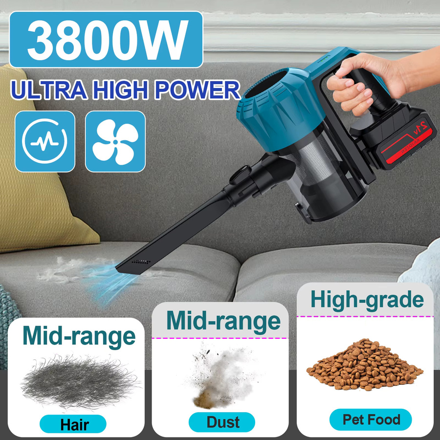 Betuyoo Kabelloser Stabstaubsauger in Blau mit 16kPa Saugkraft, LED-Licht und 5-Schicht-Filtration, kompatibel mit Makita B-Serie Akkus, 0,8l Staubbehälter - Bild 2