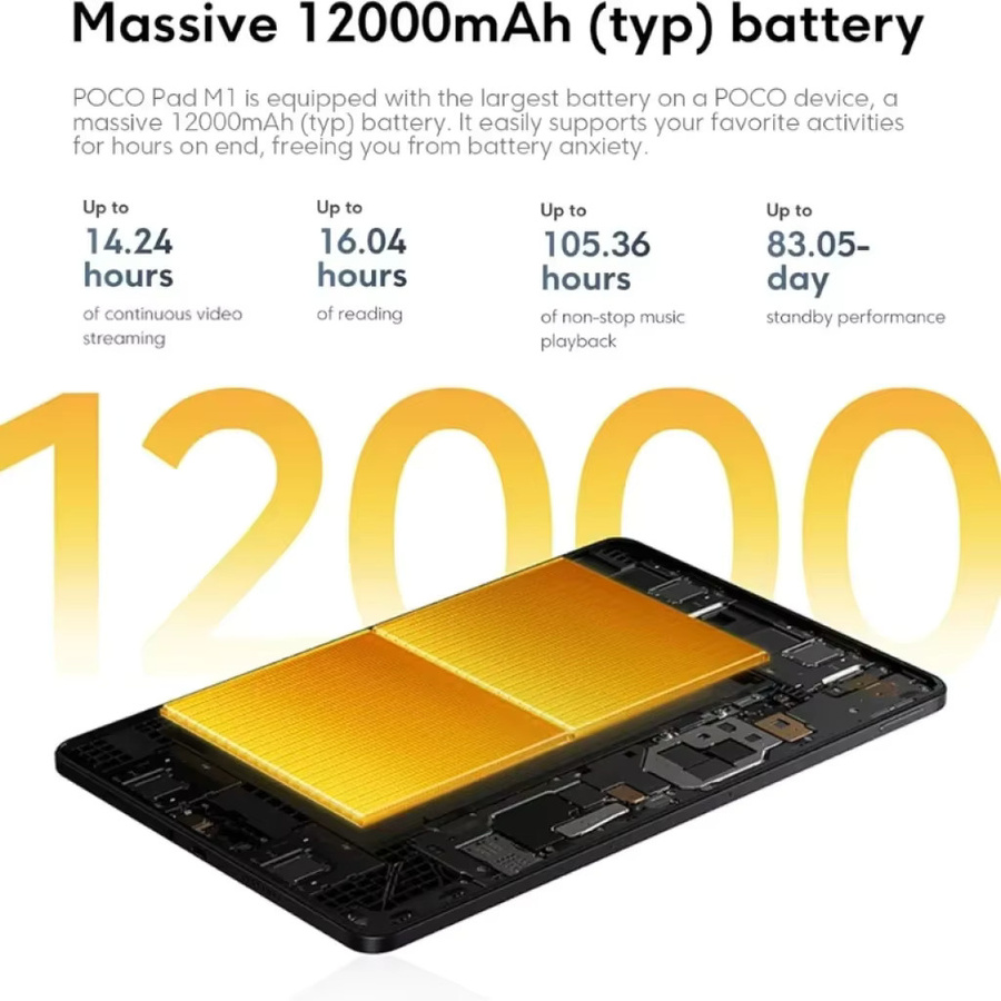 Xiaomi POCO M1 Pad Tablet-PC in Blau mit 256 GB Speicher, 8 GB RAM, 12,2 Zoll 2,5K Display und WLAN - Bild 1
