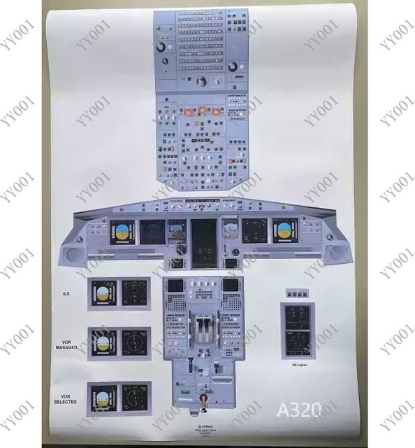 A320 Simulator Cockpit-Karten-Trainingswanddiagramm für dein Flugtraining, Mehrfarbig, Breite: 91 cm, Höhe: 63,6 cm - Bild 1